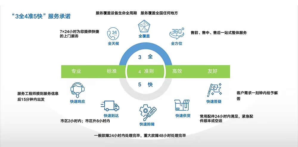 K8凯发(中国)天生赢家一触即发