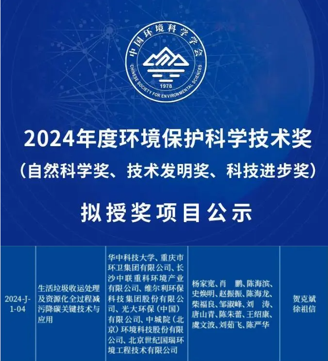 喜获科技进取一等奖！K8凯发环境引领生涯垃圾减污降碳新技术