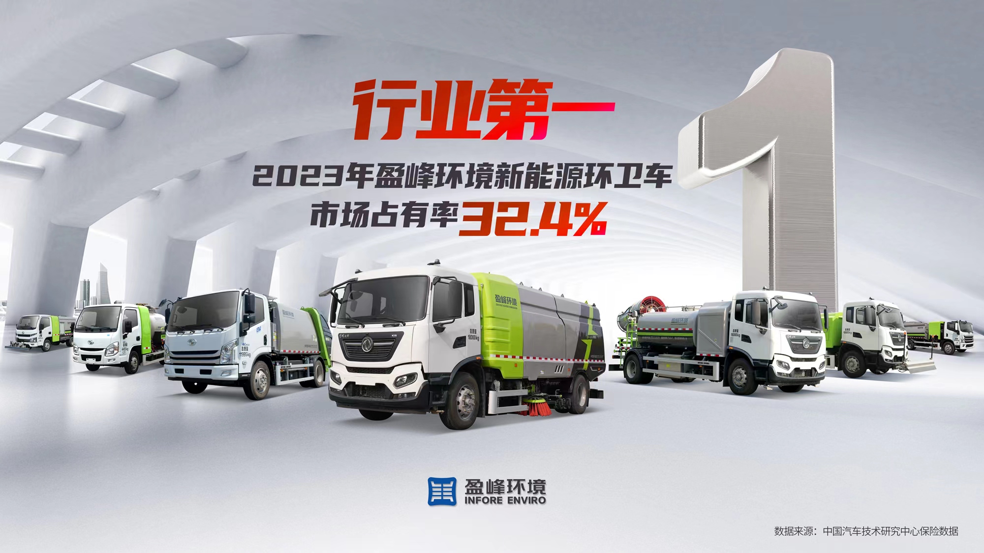 新能源“扛把子”！ 2023年每卖出3台新能源环卫车就有1台“K8凯发造”